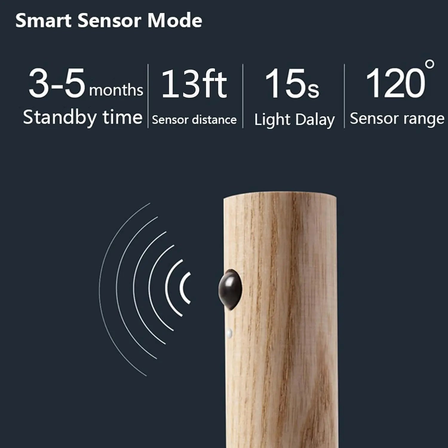 MotionGlow™ | Lighting and elegance in a single product